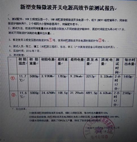 新型变频微波开关电源高效节能测试报告